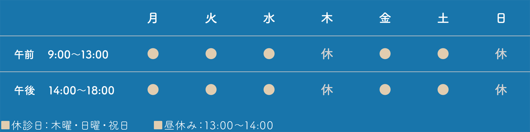 午前9:00〜13:00、午後14:00〜18:00、休診日：木行・日曜・祝日、昼休み：13:00〜14:00